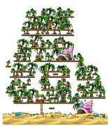 Minimap of G* Coconut Season
